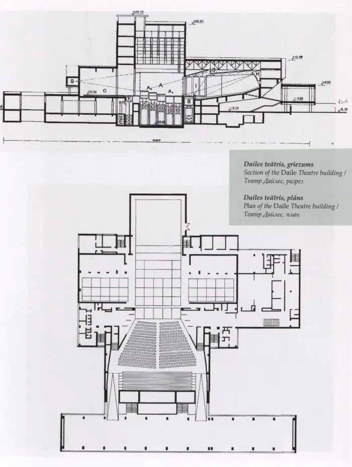 Dailes Theatre: An Architectural Gem of Modernism