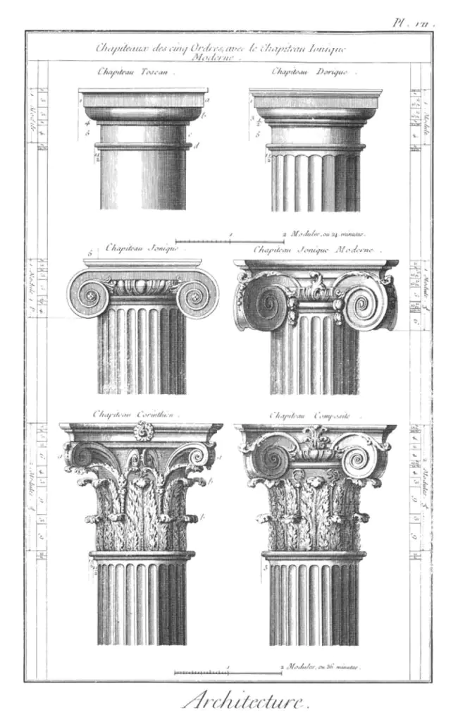 Arhitektūras mantojums