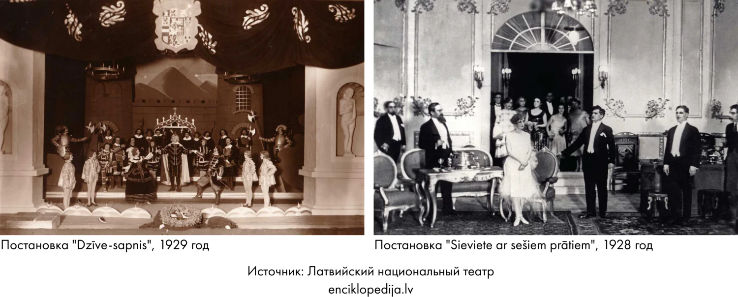 Латвийский национальный театр: история, ставшая символом