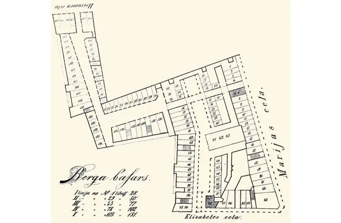 Berga Bazārs: kā atdzima Rīgas vēsturiskais kvartāls